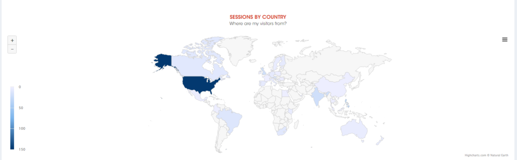 Google Analytics Social Media Sessions by Country